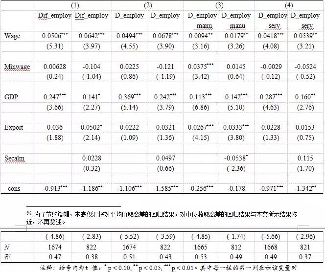 GDP符号_音乐符号图片(3)