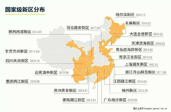 19个新区的人口_雄安新区