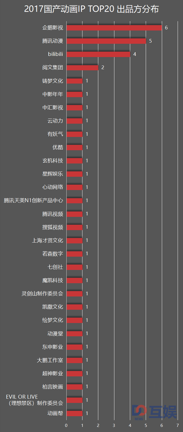 苏苏gdp_涂山苏苏(2)