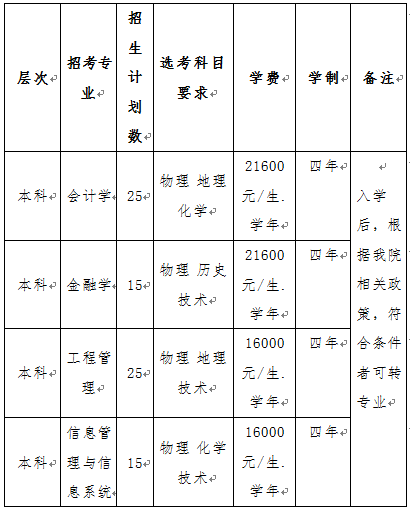 为什么东方人口多_日出东方(2)