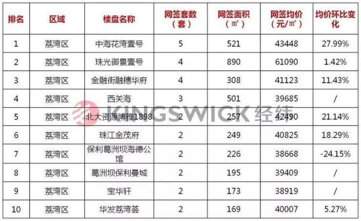 壹号本有必要升级gdp吗_2019年美国GDP增加了8500亿美元,而美国政府债务总量猛增1.2万亿美元,存量政府债务与