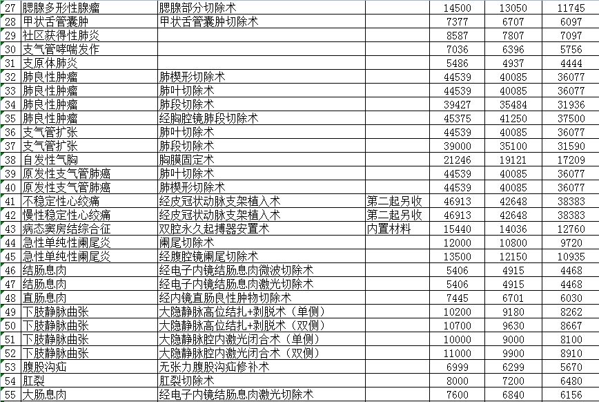 相对贫困人口医疗救助_贫困山区的孩子图片(3)