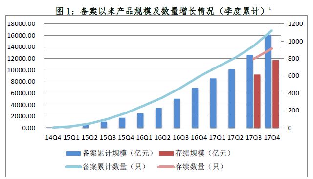 年率多少才赶上gdp发展速度_欧元区第三季度GDP增速放缓至0.3 宽松加码概率上升(2)