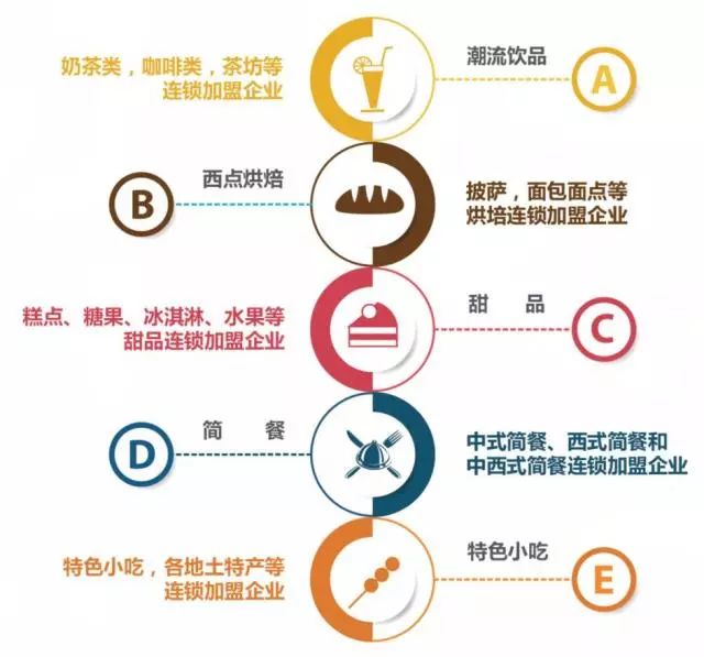 20万人口能撑几个商业_20万现金图片(2)