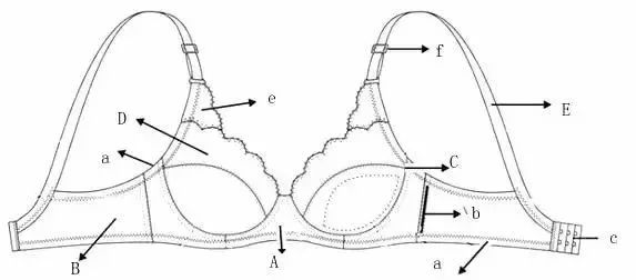 内衣的结构_内衣美女(3)