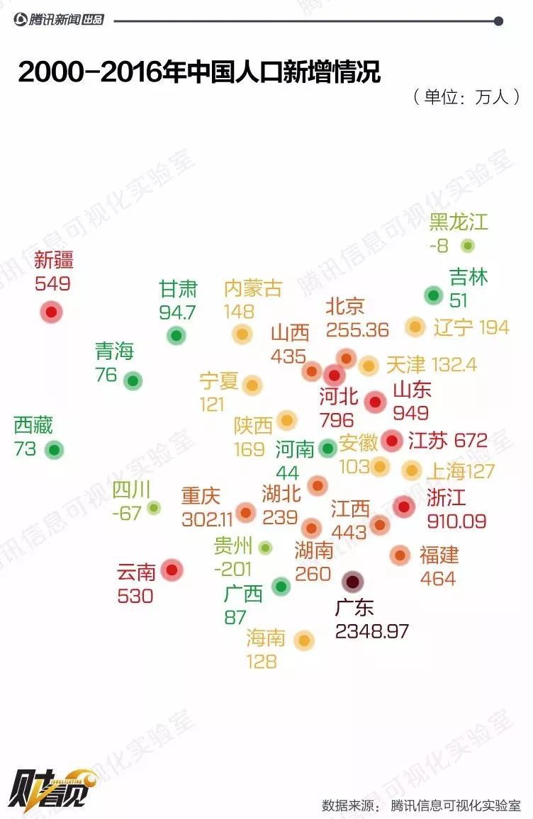 2000年山东省人口总数_山东省人口分布图