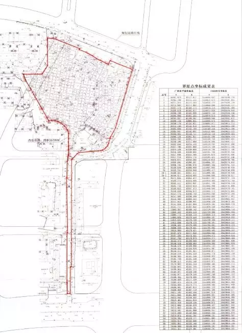 新市村多少人口_新市头村改造效果图