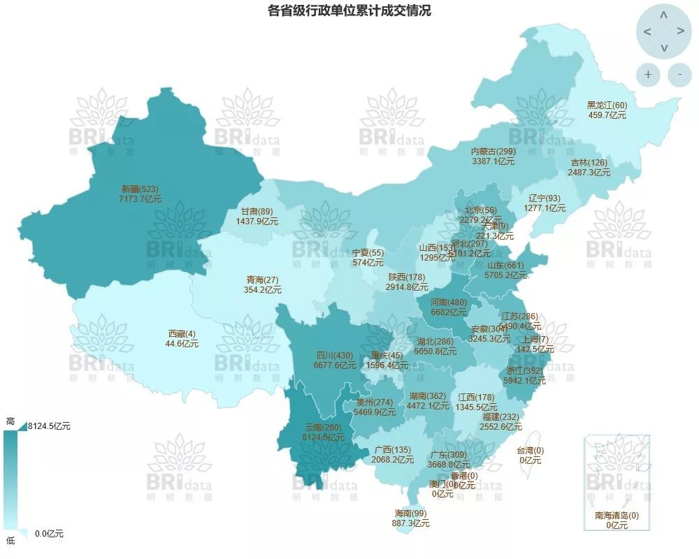 【独家】云南省,新疆自治区和四川省占据2月累计实施ppp项目金额的前图片