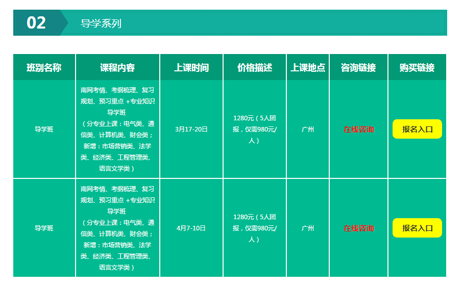 南方电网招聘系统_2019中国南方电网有限责任公司校园招聘总公告(2)