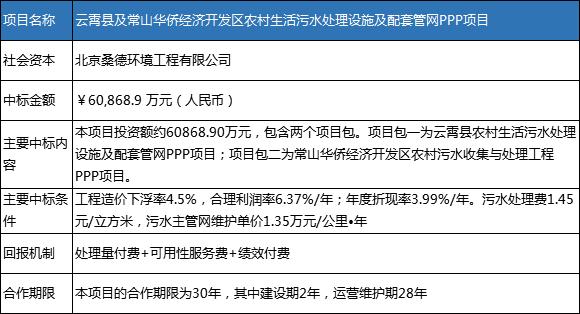 武汉经济开发区人口失踪公告_武汉经济开发区规划图