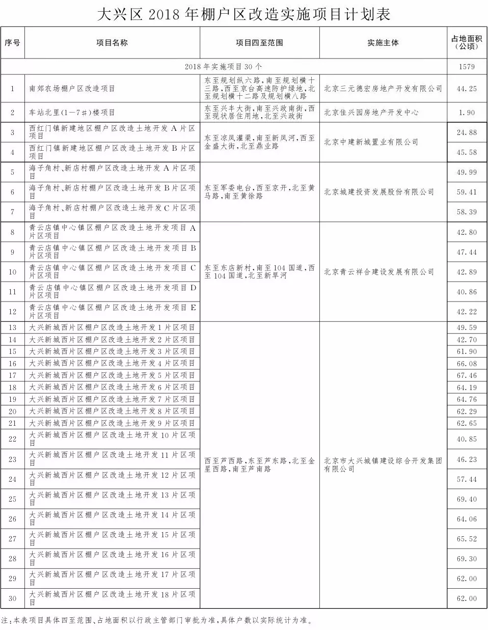 拆迁户口冻结后新增人口补偿_银行卡冻结图片(2)