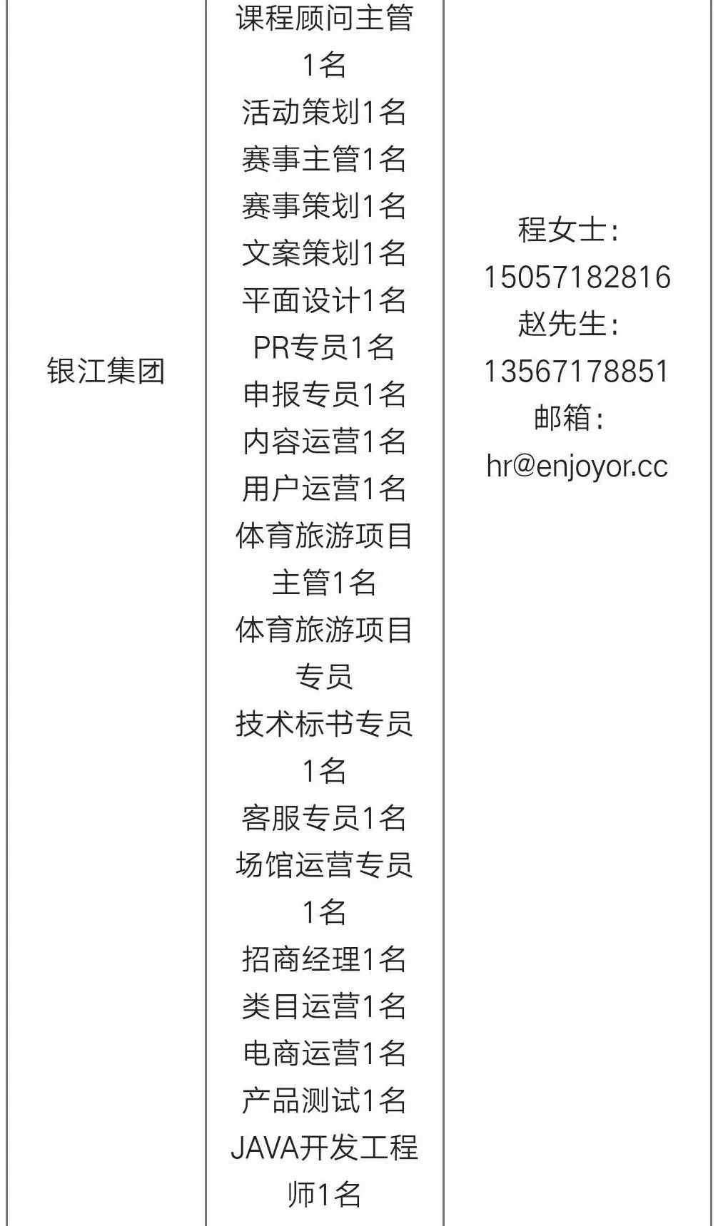 小镇招聘信息_直播招聘 探 现场,2020信息港小镇秋季人才招聘会来了, 速来报名