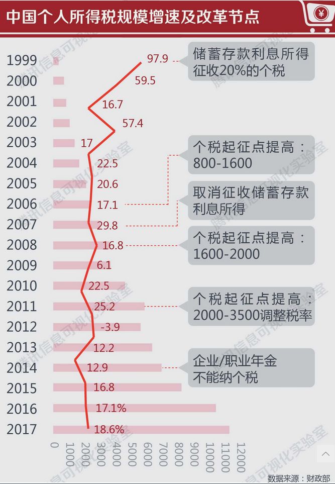 黔南多少人口_黔南民族师范学院(2)