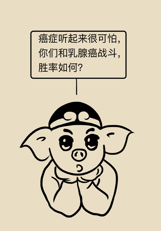 学知识,为自己,为家人,为朋友更多健康科普,在搜狐号,小大夫漫画乳腺