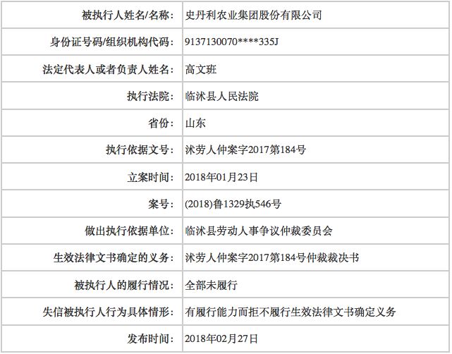 7亿,却因欠员工3.5万,成了"老赖"