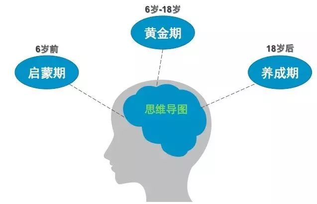 寻找行星解决人口增长的问题英语_英语问题解决型模板