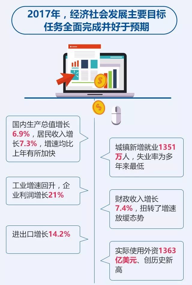 四川2019人口结构图分析报告_四川失踪人口照片(2)