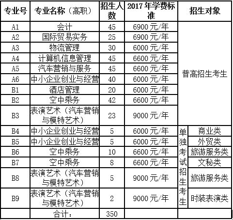 浙江经济2018总量_浙江经济生活频道图片(2)