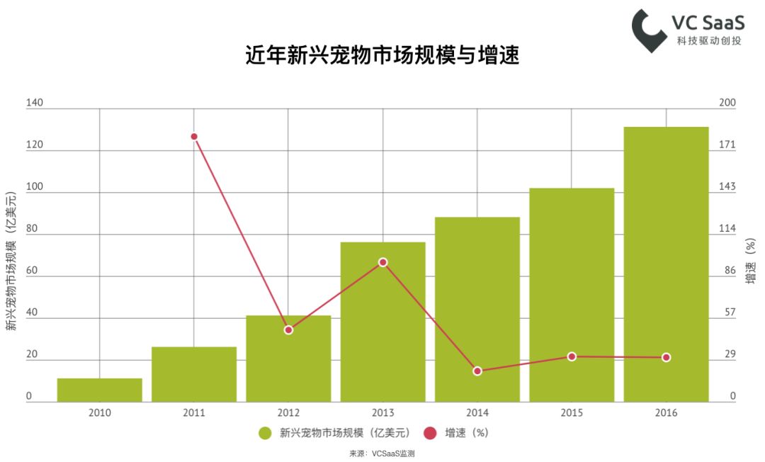 市场经济总量指什么_等什么君