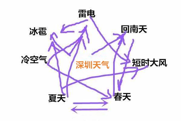 汕尾霍姓人口_汕尾虎狮图片(3)