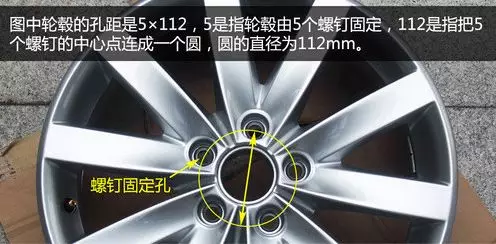 改装有理第2期轮毂改装详解