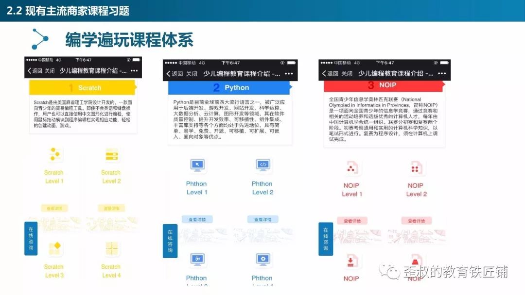 2018年中国少儿编程发展报告