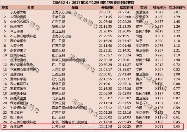 盛极什么什么成语_成语故事图片(3)