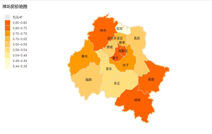 潍坊市各县市区二手房 涨幅排行榜 在2月份潍坊市各县市区二手房涨幅