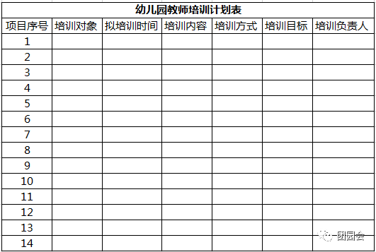 3·幼儿园教师培训计划表2·教师读书心得交流会记录表1·幼儿园教研