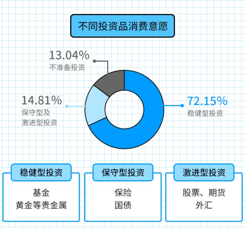 2030年北上广深经济总量_北上广深图片