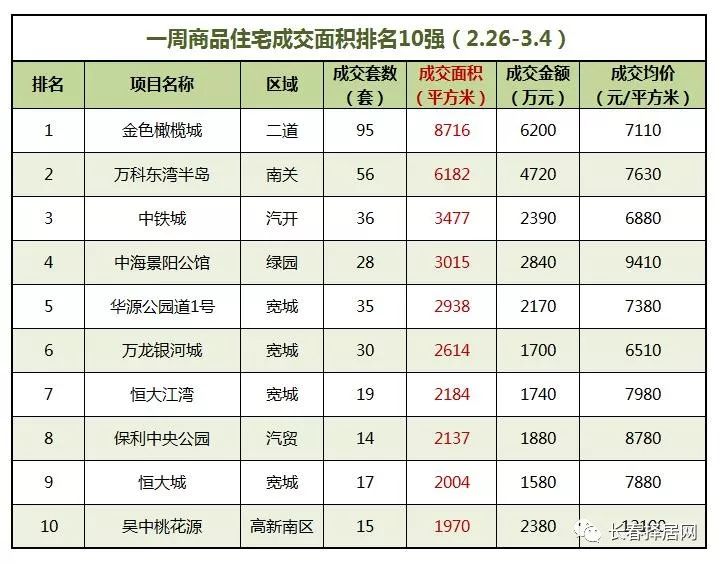 gdp下降多少才是正常范围内_三季度GDP破7 降准预期加大(2)