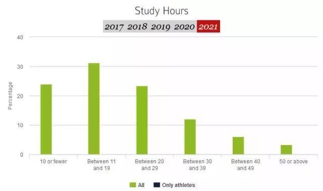 2021年四川省新生人口_人口普查(3)