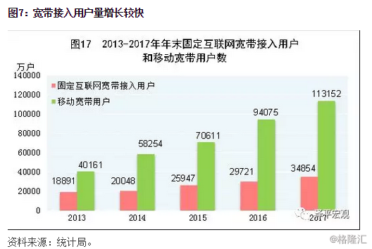 gdp分别是哪些产业_实时(2)