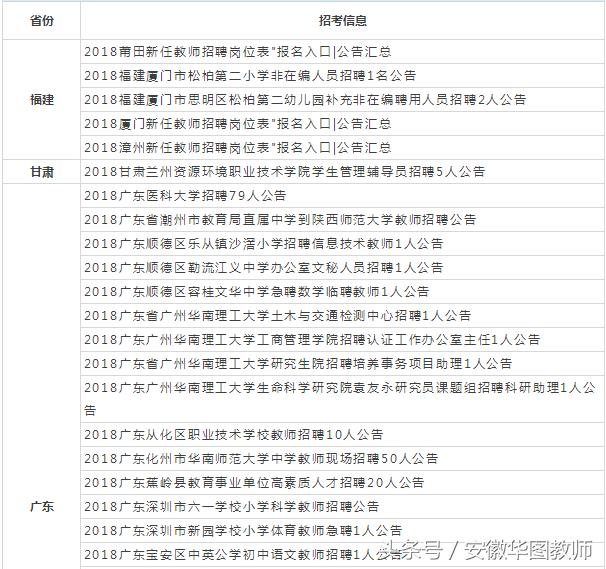 鄄城招聘信息_农村社保一次交10万 鄄城农村社保(3)