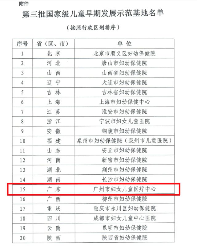 提高人口质量_人口质量下降比例图(2)