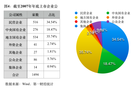 gdp变化动画气泡图_r语言绘制世界各国的人均GDP,出生时的预期寿命和人口动态气泡图动画gif图(2)