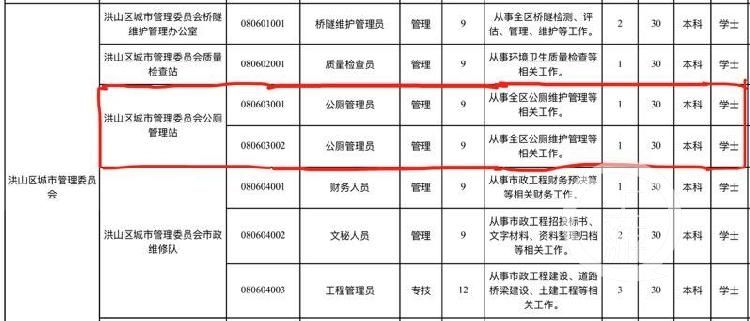 单位招聘简章_招工简章矢量图免费下载 格式 cdr 图片编号 15235542 千图网(3)