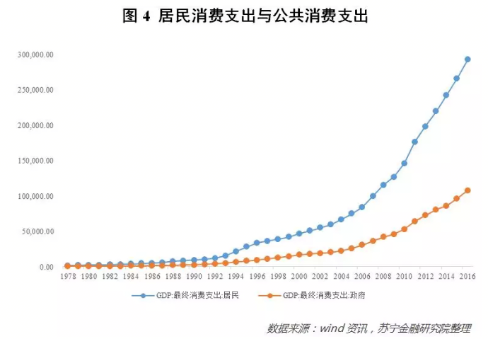 为gdp做贡献_我为疫情做贡献手抄报