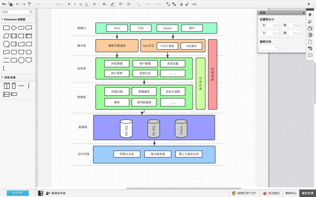 axure rp这是一款产品经理经常用来画原型的工具,它可以在页面里定义