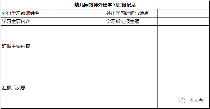 3·幼儿园教师外出学习汇报记录