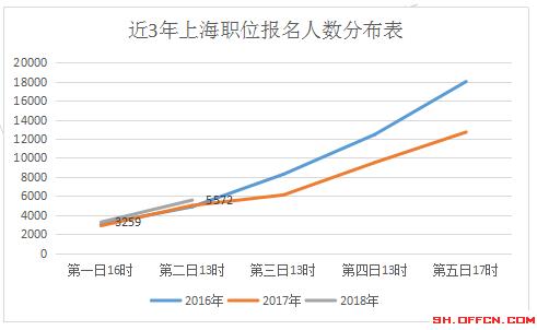 青浦松江金山gdp_重磅 嘉定区GDP 1875.9亿元 位列上海第......