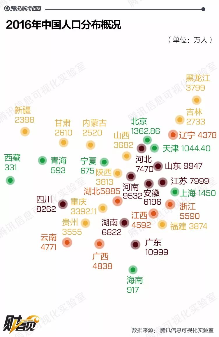 1949年中国人口总数_中国本科生人口总数