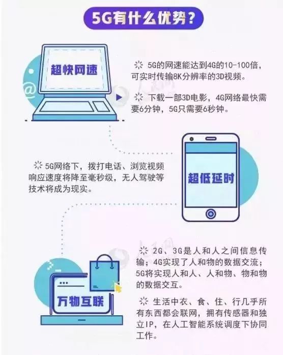 百兆人口_江苏电信百兆宽带广告(3)