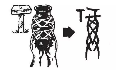 "福"现今的解释是"幸福",而在过去则专指"福气","福运",在甲骨文里是