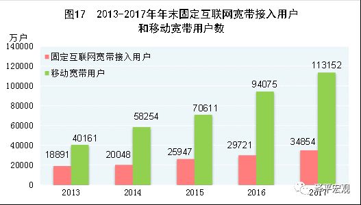 固投与gdp_这几个指标比GDP更能反映中国城市的经济实力(3)