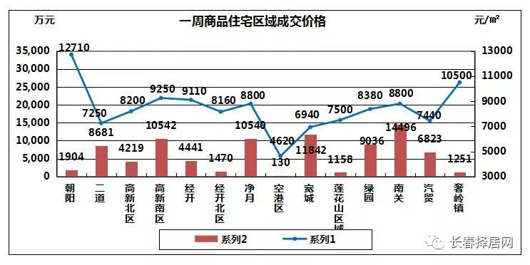 gdp下降多少才是正常范围内_三季度GDP破7 降准预期加大(2)