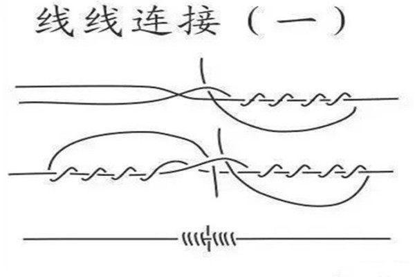 这种连接也有两种方式线和线的连接这种打结方式结强率相对于第一种更
