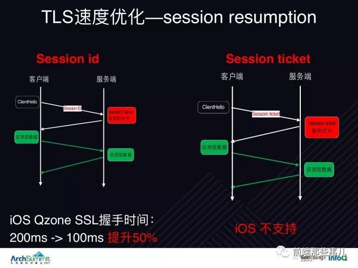 烟为什么往下走原理是什么意思_黑魔鬼烟为什么是禁烟(3)