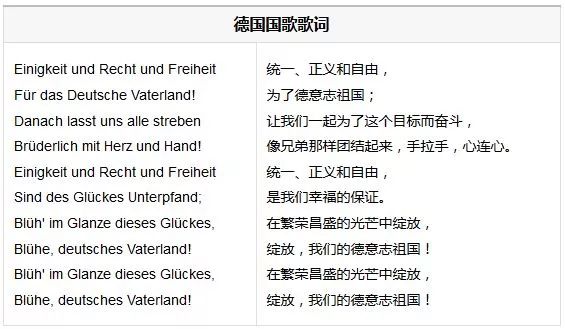 德国家庭部提议修改国歌总共五句歌词的德国国歌又咋了