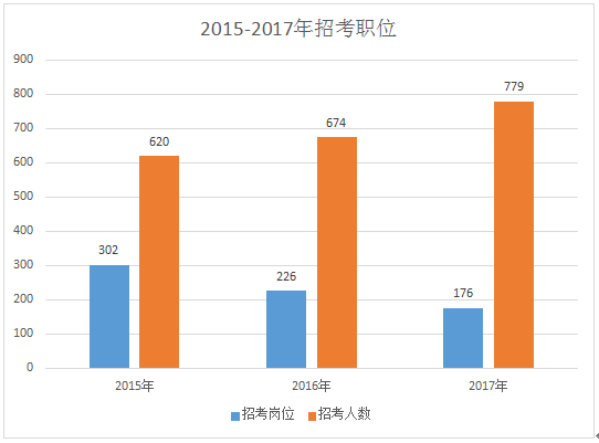 法人口2020总人数_菲律宾人口2020总人数(3)